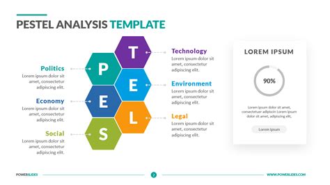 5 best and practical pestle analysis examples to know. Root Cause Analysis Template | Download & Edit | PowerSlides™
