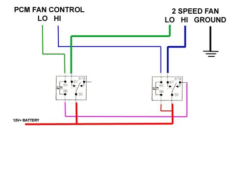 This video is part of the heating and cooling series of training videos made to accompany my websites: How do I convert 2 fans to a single 2-speed fan? - LS1TECH