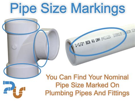 How To Measure Pvc Pipe Size Vlrengbr