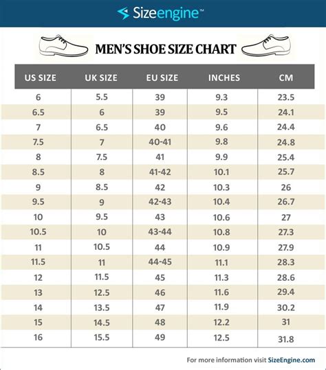 Men’s Shoe Size Chart: Measurement & Conversion Guide – SizeEngine