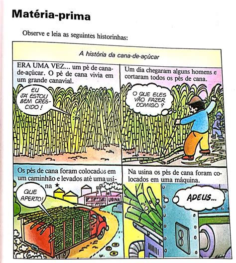 Atividade Sobre Materia Prima