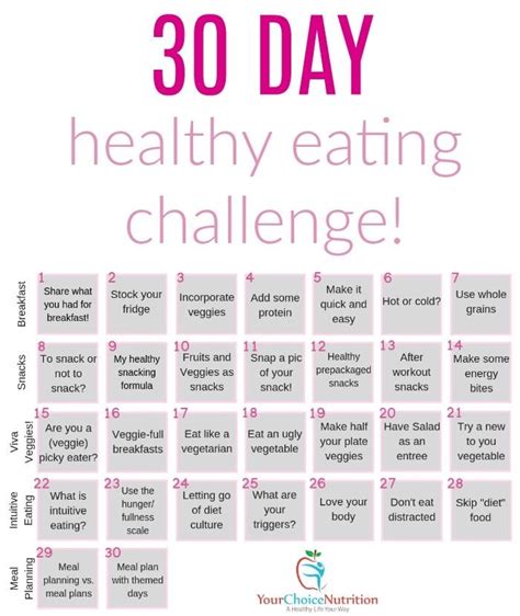 30 Day Healthy Eating Challenge Your Choice Nutrition Healthy Eating Challenge Healthy
