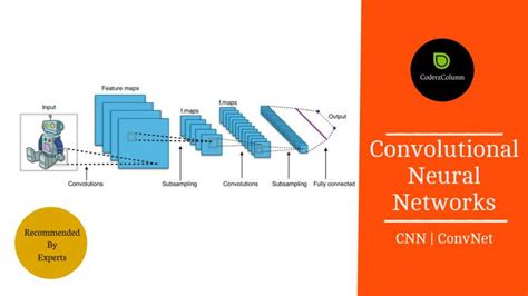 Convolutional Neural Networks Cnn Or Convnet