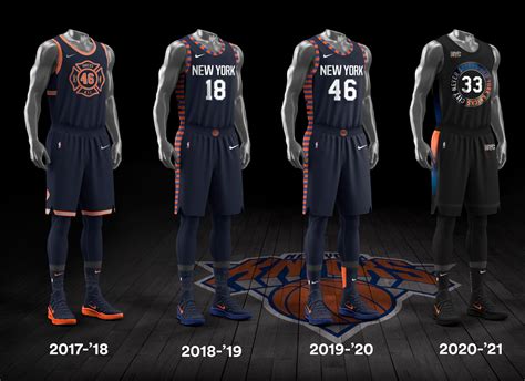 The Evolution Of NBA City Edition Uniforms UNISWAG