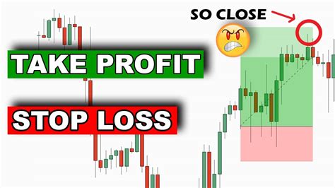 How To Place A Stop Loss And Take Profit In Forex Trading Youtube