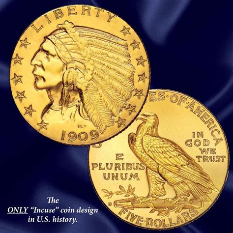 The Us Indian Head Gold Coin Collection