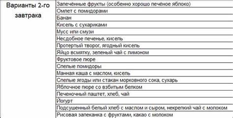 Гастрит атрофический диета 2 Диета 2 Стол Атрофический Гастрит — Похудение Диета Правильное Питание Диета 2 Стол Атрофический Гастрит — Похудение Диета Правильное Питание Гастрит атрофический диета 2