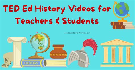 Ted Ed History Videos To Use With Students In Class Educators Technology