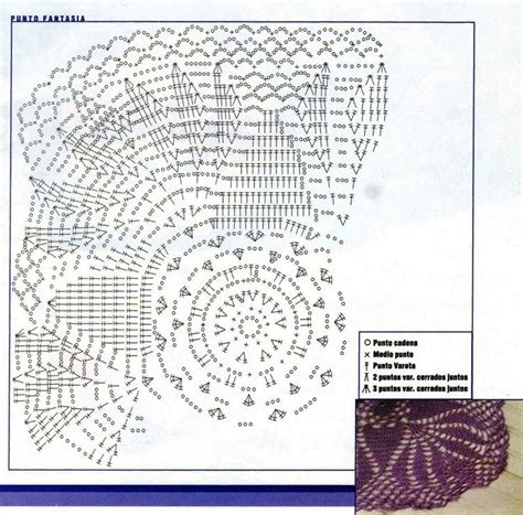 Jan 12, 2016 · follow these free crochet doily instructions to make a beautiful lace doily. Square crochet doily patterns with diagrams ⋆ Crochet Kingdom