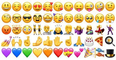 What Is Emoji And What Are The Different Emoji Meanings