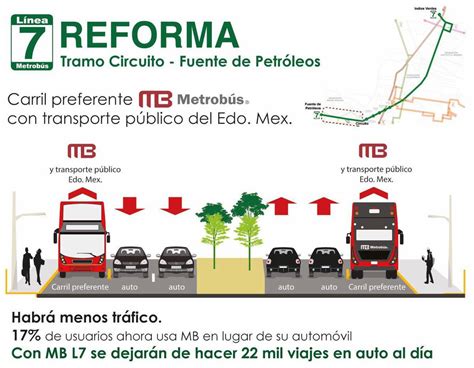 Via cattviniaanicolini via morandi gilli. Metrobus Línea 7, crónica de un colapso anunciado