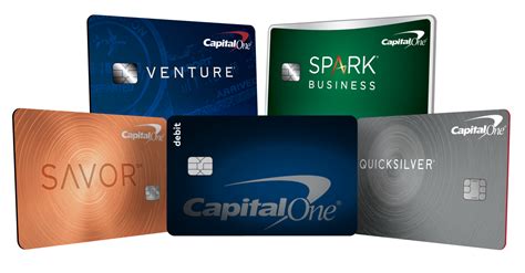 activate.capitalone.com/activate-How To Activate Capital ...