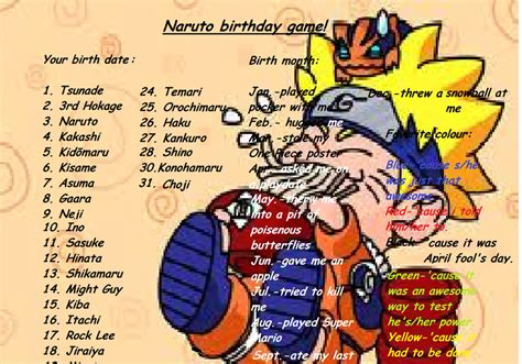 Cool Naruto Names For Games Gameita