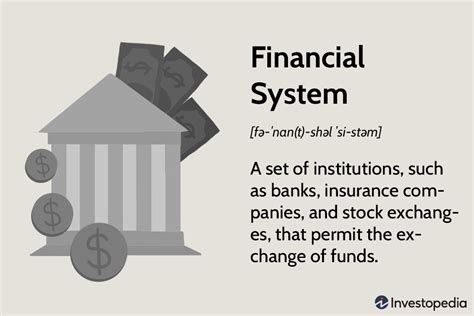 Financial System Definition Types And Market Components