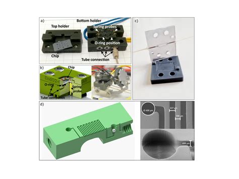 3d Microfluidic Chip Holders And Systems Universität Bremen