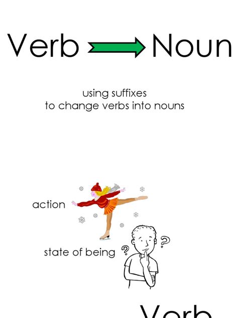 As we know, nouns are naming words and verbs are doing words. Verb to Noun Convert-mar12 | Noun | Verb