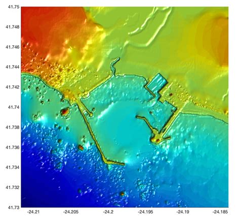 Nthmp Tsunami Sediment Transport Model Benchmarking Workshop