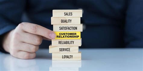 How To Maintain Good Customer Relationships Blog Sales I