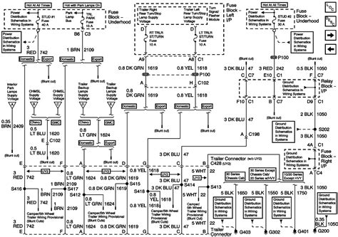 We can easily read books on our mobile, tablets and kindle, etc. 2009 Chevrolet Silverado 2500hd Ltz Trailer Wiring Diagram