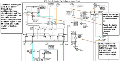 Chevy, chevy lumina, electrical wiring diagram. 98 Chevy Lumina Wiring Diagram - Wiring Diagram Networks