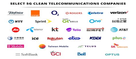 年份： 2016年 | 2017年 | 2018年 | 2019年 | 2020年 | 2021年 | 2022年 | 2023年 | 2024年 | 2025年 | 2026年. 【2021資安大預測】趨勢9：乾淨網路｜美國新總統上臺，5G乾淨網路發展值得關注 | iThome