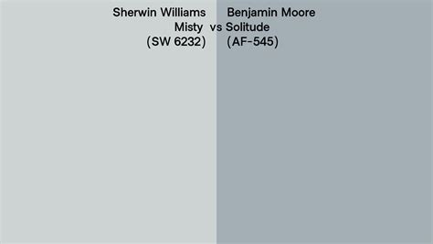 Sherwin Williams Misty Sw 6232 Vs Benjamin Moore Solitude Af 545