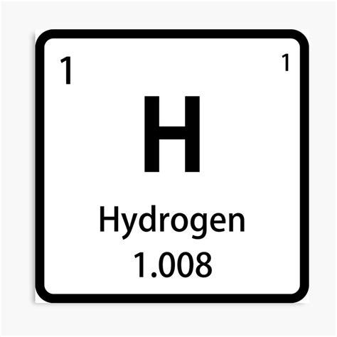 Periodic Table Hydrogen Atomic Number Millgulf