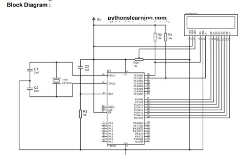 How To 8 Bit Mode Lcd Interfacing With 8051 Microcontroller Using Keil
