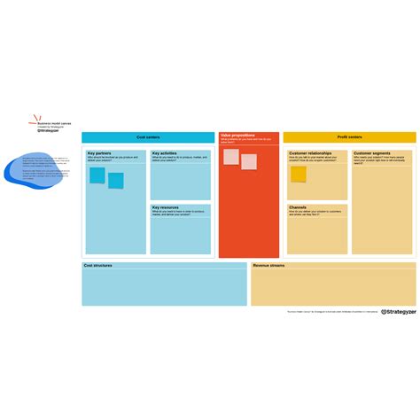Business Model Canvas Microsoft Word Englisch Inside