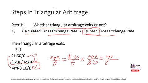 Triangular Arbitrage International Finance Youtube