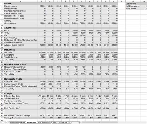 Tax Deduction Tracker Spreadsheet Spreadsheet Downloa Tax Deduction