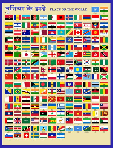 Pin By Michael Tepaurel On World Flags Flags Of The World Tech