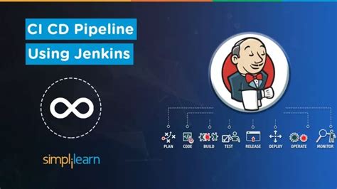 Ppt Ci Cd Pipeline Using Jenkins Continuous Integration