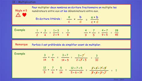 Cours De Maths 2015 Ch 13 Opérations Sur Les Fractions