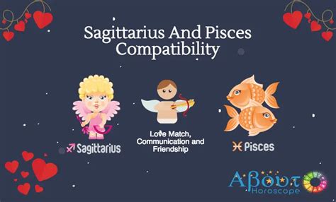 Sagittarius ♐ And Pisces ♓ Compatibility Love Match