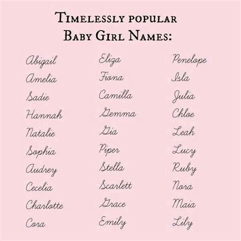 Picking A Baby Girl Name Gabby Baby Gabby Girl Picking