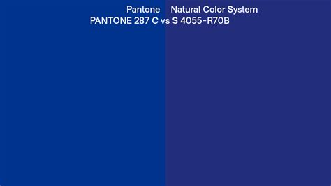 Pantone 287 C Vs Natural Color System S 4055 R70b Side By Side Comparison