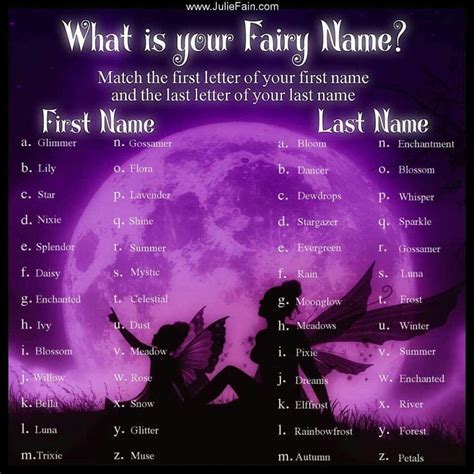 We did not find results for: Fairy name (Summer Meadows) | Fairy names, Name generator ...