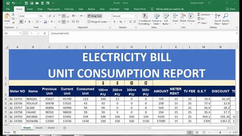 How To Make Consumption Report In Excel How To Calculate Electricity
