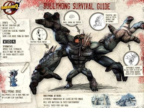 Welcome to wowhead's survival hunter guide for arena pvp (player vs player), up to date for 9.0.5! Bullymong survival guide | Borderlands art, Borderlands, Borderlands series