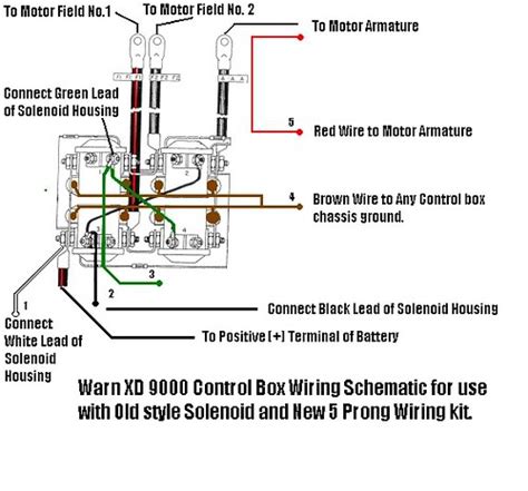 Warn Winch Wiring Diagram Solenoid