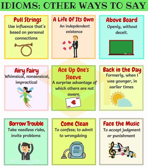 List Of 50 Common English Idioms Other Ways To Say