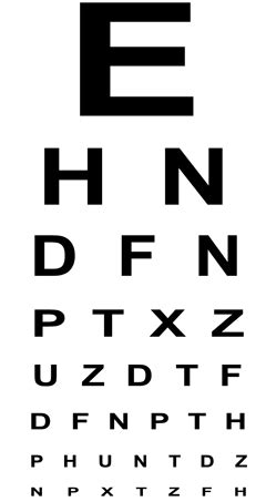 Two commonly used tests are snellen and random e. Elderly Driving Assessments:: Assessments: Snellen Chart