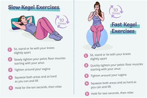 Kegel Pelvic Exercises Could Surge Your Sex Life Say Experts Express