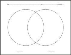 It is a diagram that shows all the possible logical relationships between a a venn diagram uses multiple overlapping shapes (usually circles) representing sets of various elements. Diesel Venn Diagram? | Venn diagram, Handouts, Letters