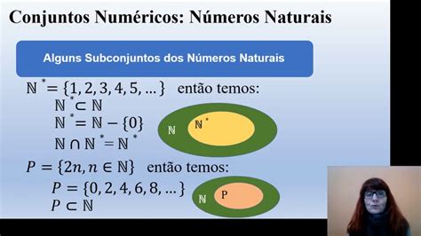 Aula 2 Conjuntos Numéricos Números Naturais E Inteiros Professora