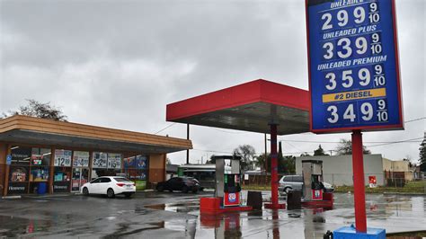 2020 Gas Prices Why 3 Gas Is Becoming A Distant Memory