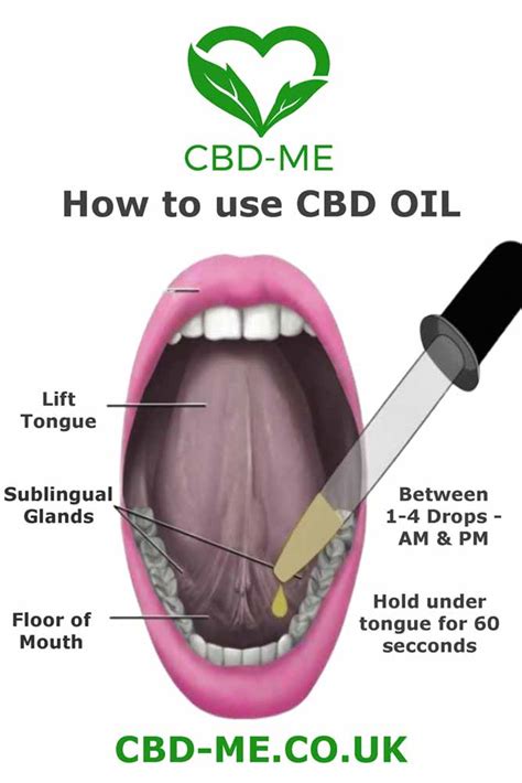 People can use oral cbd products to relieve anxiety throughout the day. How Do You Use Cbd Oil? » CBD Oil Treatments