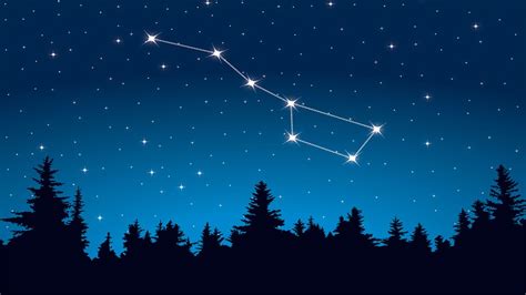 Surprise The Big Dipper Is An Asterism Not A Constellation