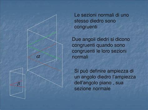 Sezione Normale Di Un Diedro - PPT - STEREOMETRIA PowerPoint Presentation - ID:6413552